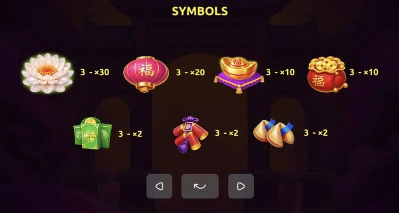 Red Dragon of Luck – sticky-collect na centrálnom valci